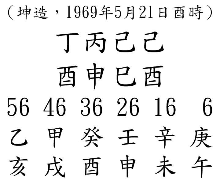 八字案例45-1