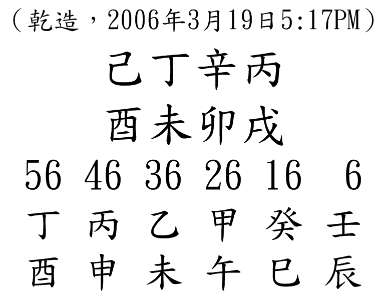 八字案例45-3