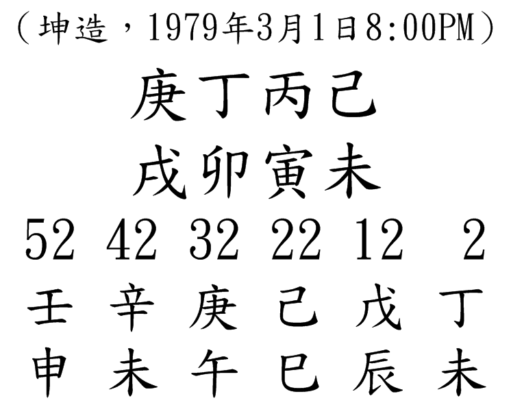 八字案例46