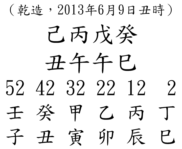 八字案例49