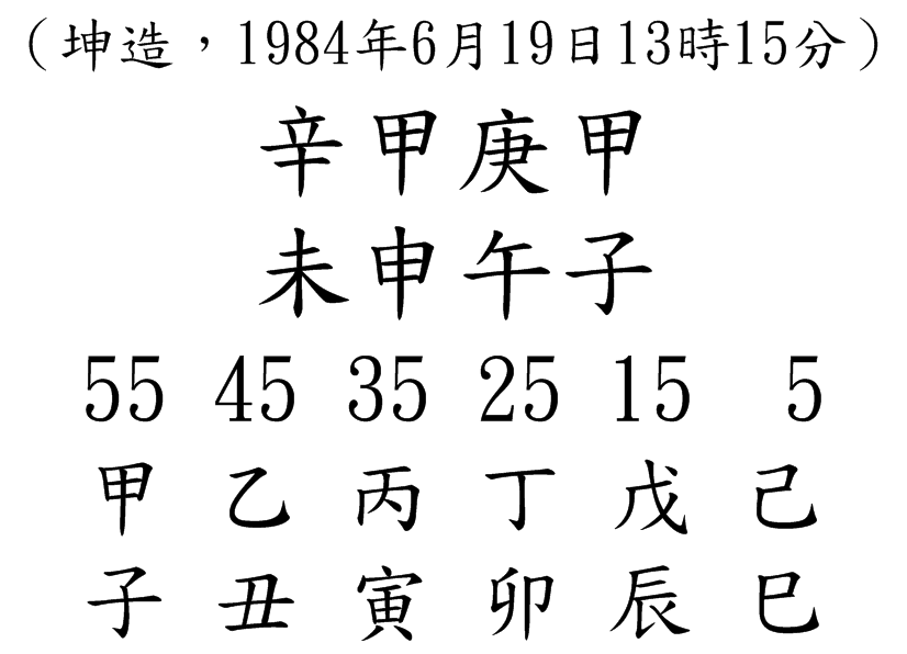 八字案例57