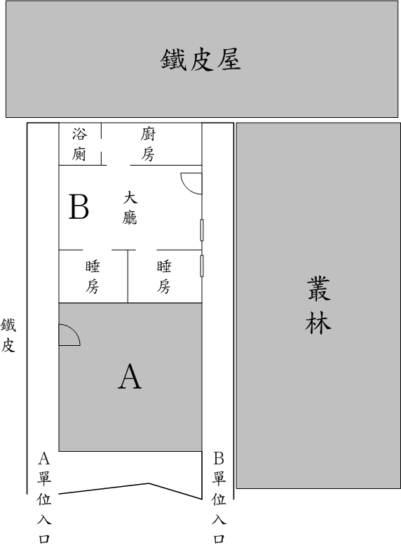 風水案例12