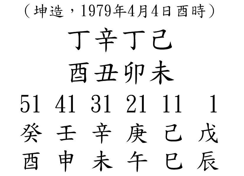 八字案例58