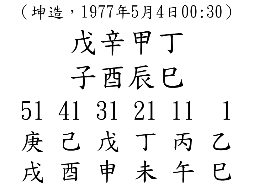 八字案例59-1