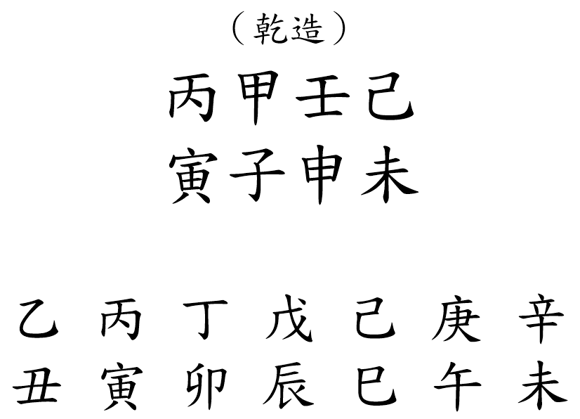 八字案例204