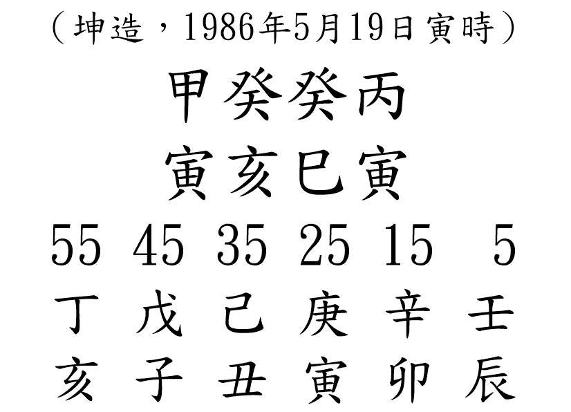 八字案例67