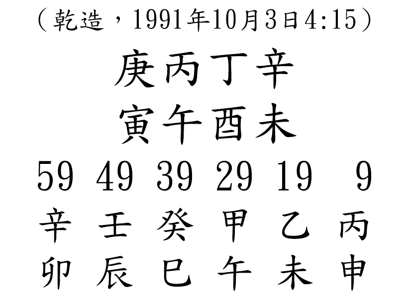 八字案例69