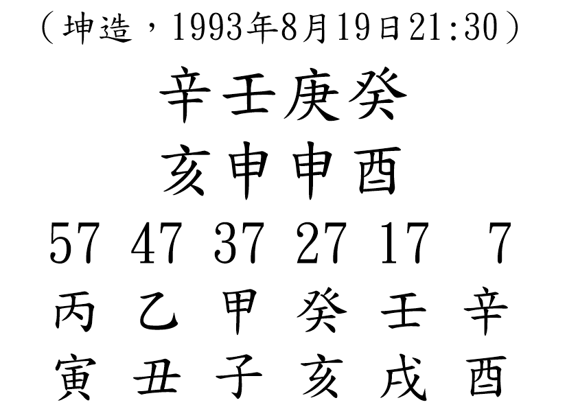 八字案例70-1