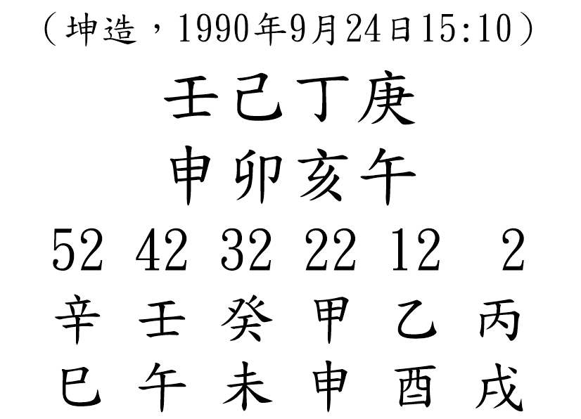 八字案例71