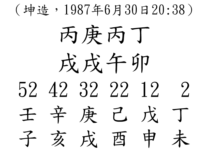 八字案例79