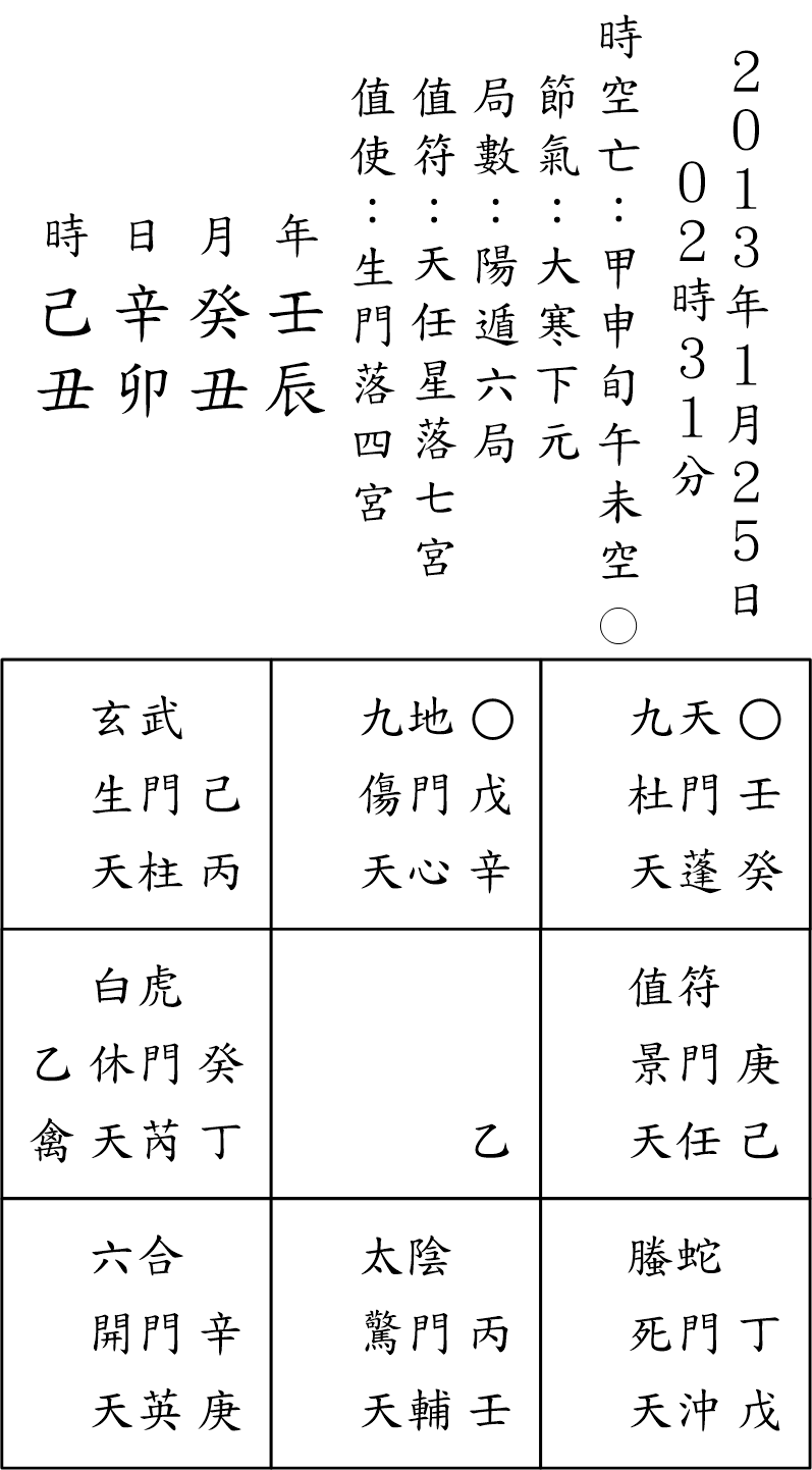 奇門占例108