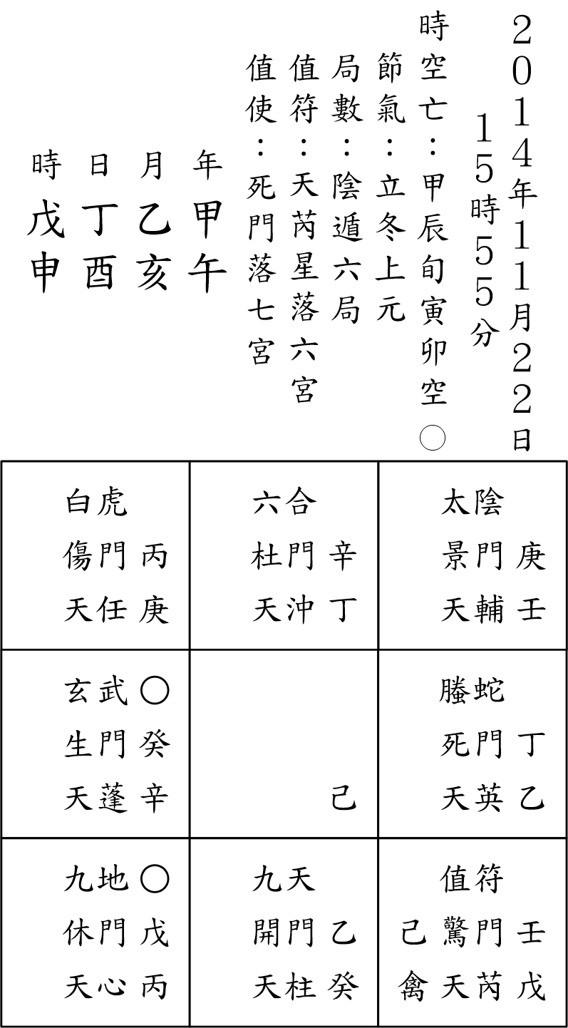 奇門占例111