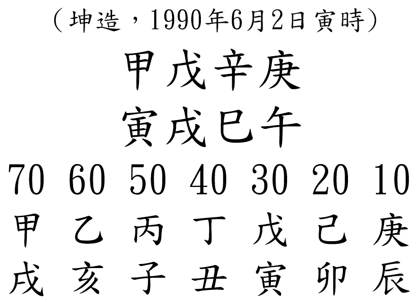 八字案例116