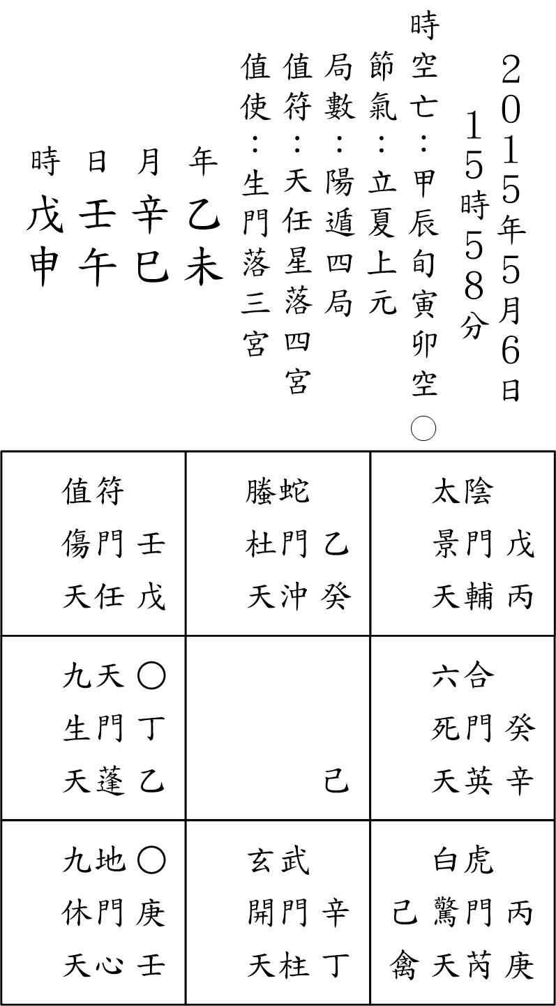 奇門占例133