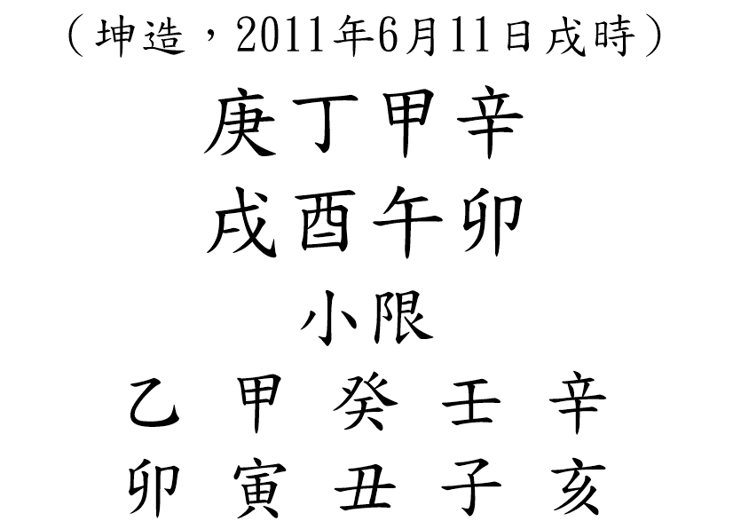 八字案例134