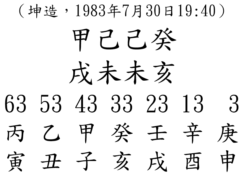 八字案例138