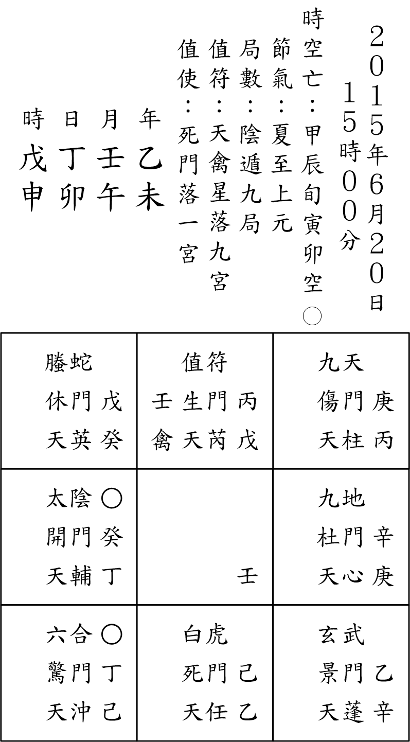 奇門占例138