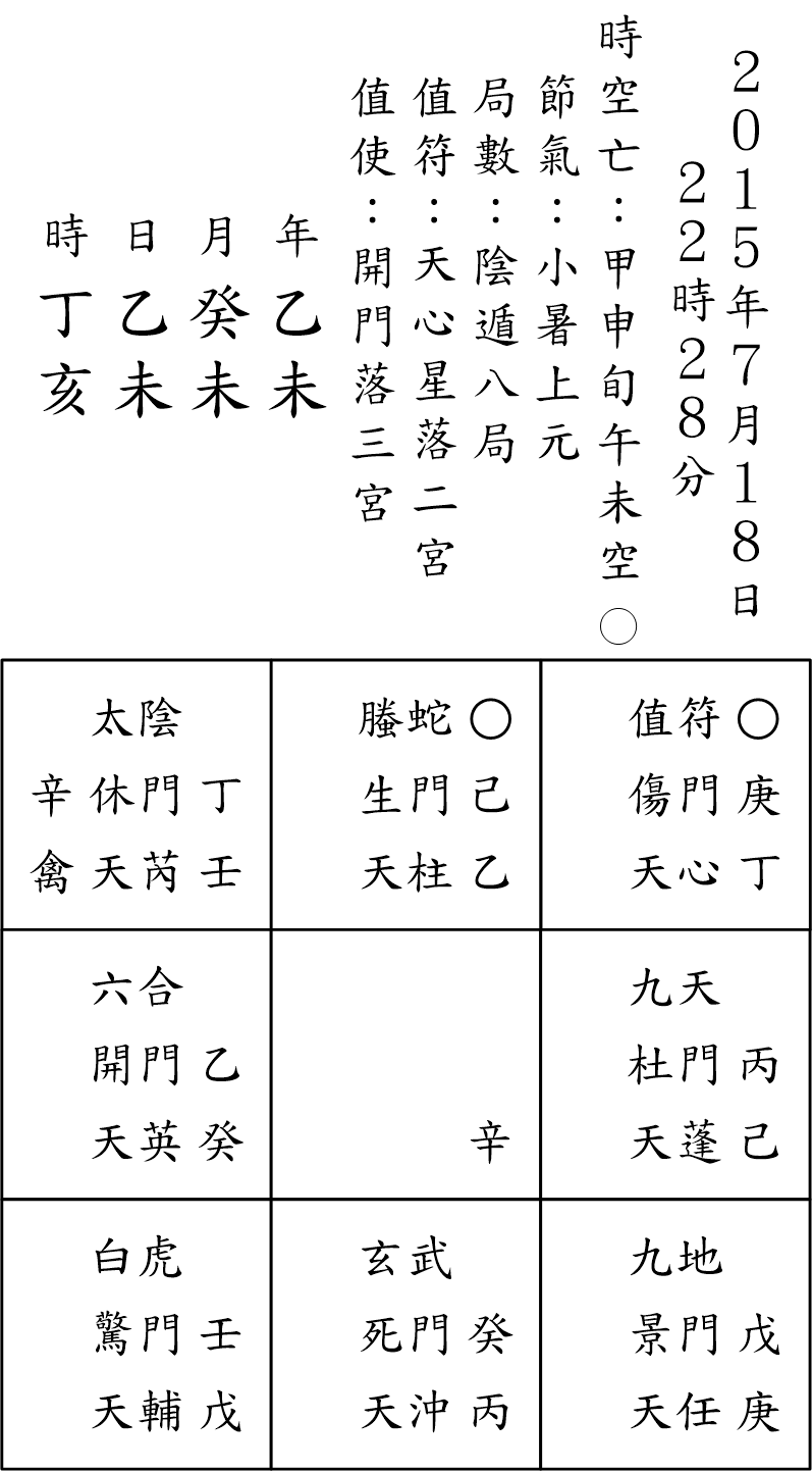 奇門占例139