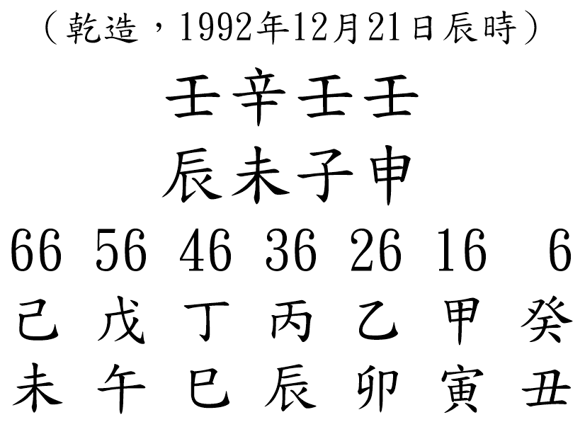 八字案例163