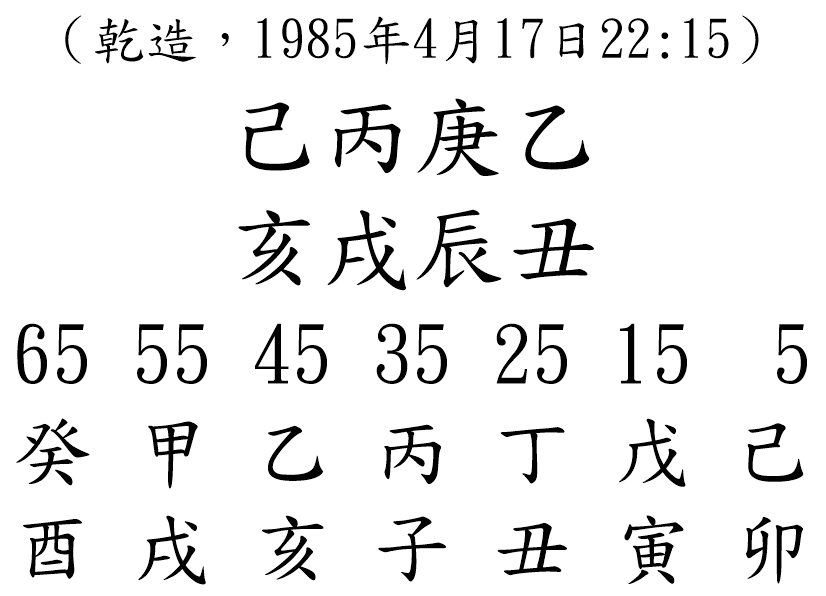 八字案例166