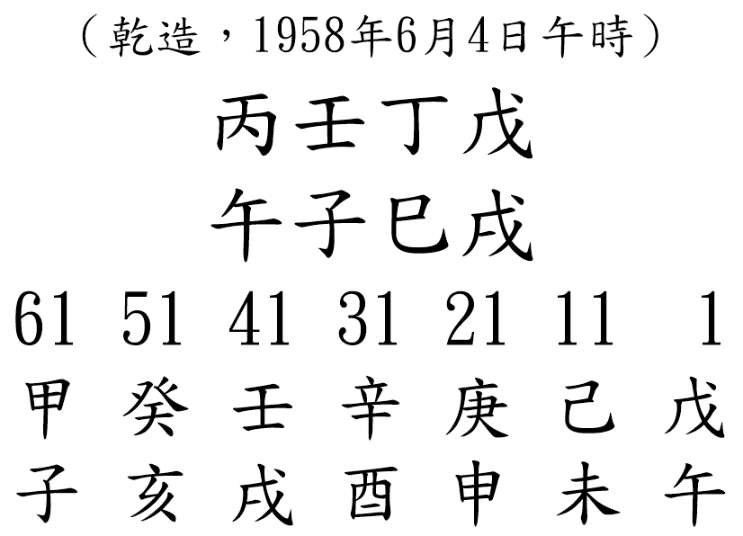 八字案例169