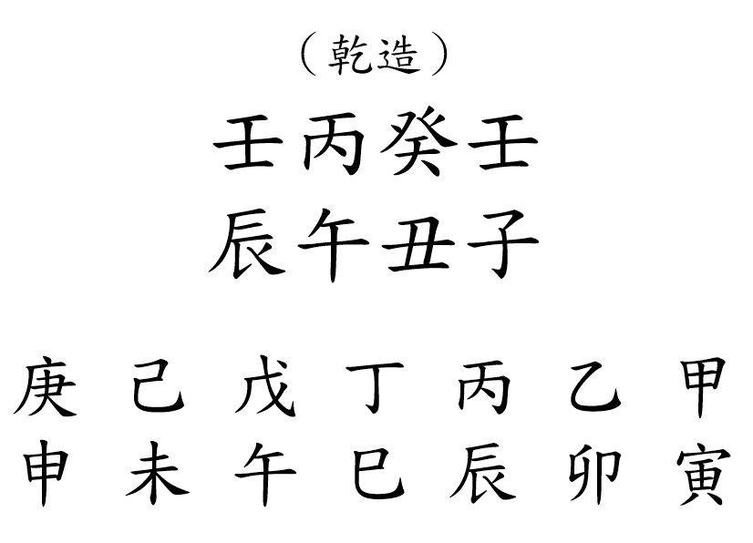 八字案例170