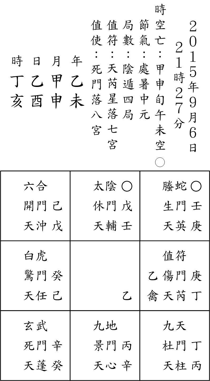 奇門占例142