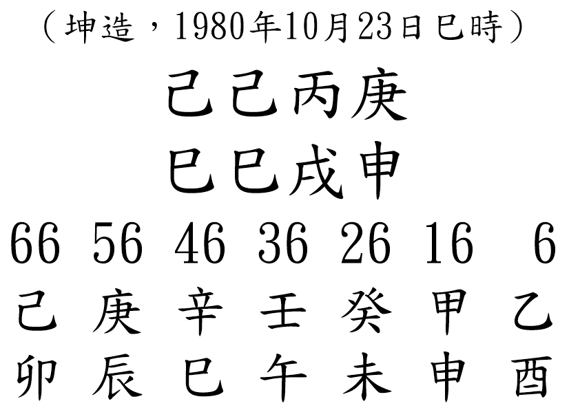 八字案例185