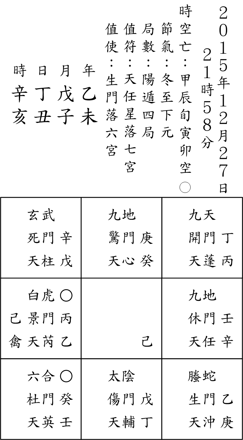 奇門占例151